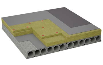 considerations of Bloody Bridge flat roofing insulation