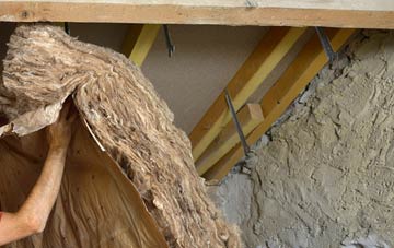 Bloody Bridge pitched roof insulation costs